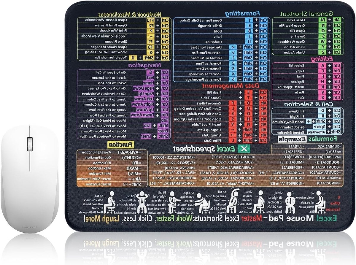 Zwarte Muismat voor Excel en PPT, Ideaal voor Kantoor, Thuiswerk en Gaming, 250 x 300 x 2mm