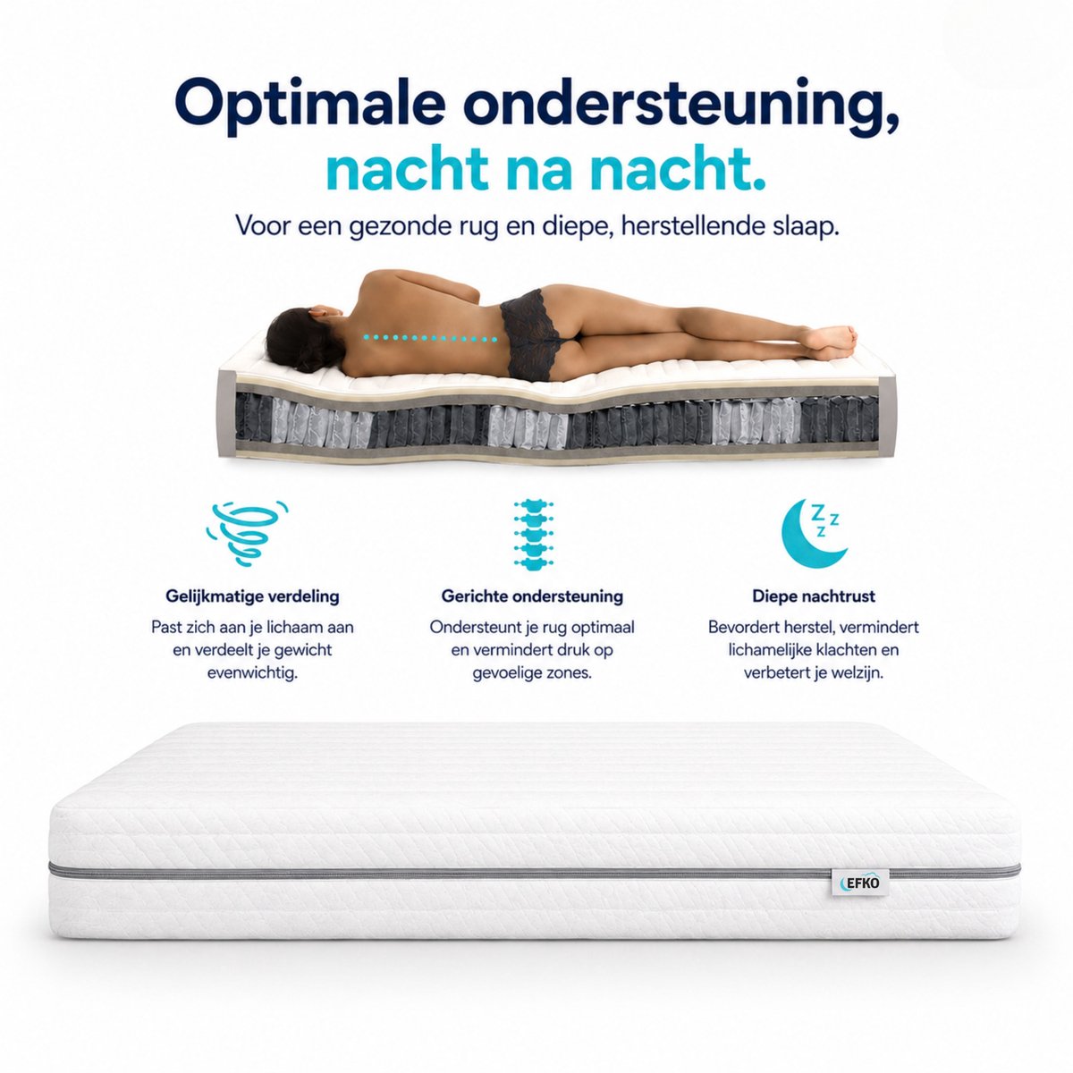 Traagschuim Pocketvering Matras 160x200 cm 24cm hoog - Luxe Matrashoes met rits - Wasbaar matrassen – foto 8