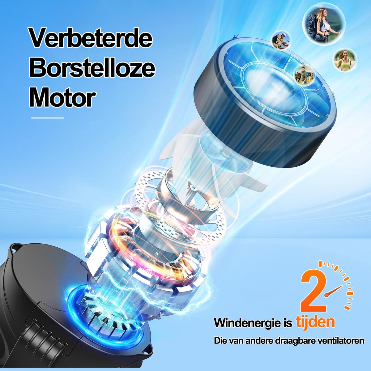 Draagbare NekVentilator - Mini Ventilator 6 standen met koeling - handventilator 6000 mAh Lange Batterijduur USB Oplaadbaar - Heupventilator ideaal kampeeruitje Voor Buitensport woon-werkverkeer en Dagelijks Gebruik — afbeelding 7