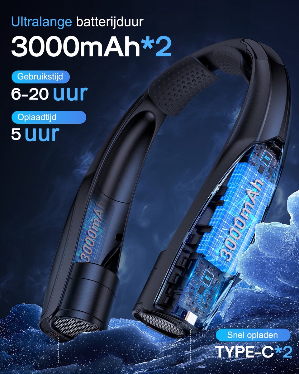 Draagbare NekVentilator -Mini Ventilator USB Oplaadbaar- 6000 mAh Lange Batterijduur - Handsfree gezichtventilator 6 standen met koeling ideaal Voor kampeeruitje Buitensport woon-werkverkeer en Dagelijks Gebruik — afbeelding 2