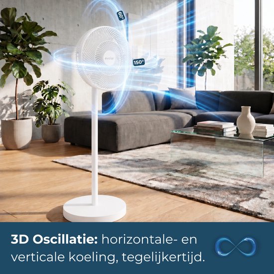 Witte staande ventilator in een woonkamer met grafische weergave van 3D-oscillatie (horizontale en verticale koeling) met 60° en 150° graden.