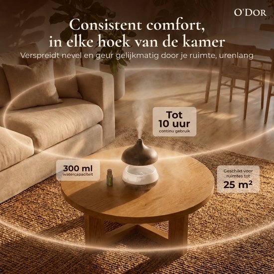O'dor® Luchtbevochtiger - Aroma Diffuser met Geur Olie - Automatische Air Humidifier voor Slaapkamer, Babykamer, Woonkamer, Kinderkamer - Ambiance Geurdiffuser - Geurverspreider Therapie - Elektrische Ultrasone Vernevelaar & Geurverstuiver - 550ml