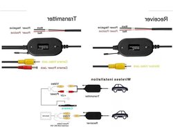 Draadloze Camera Set - Zender Ontvanger Kit - Parkeerhulp - 100M Bereik - 13.2 x 10.4 x 2 cm - Zwart