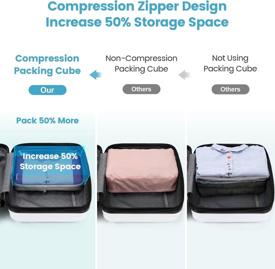 Compressie Verpakkingskubussen - Reisorganizers Koffer - Bagage Efficiënt Inpakken - Ruimtebesparend Ontwerp - 5 Set - Paars — afbeelding 3