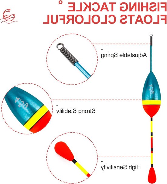 10 Stuks Ovalen Vissen Floats met Hoge Gevoeligheid voor Diverse Vissoorten (0.5g/0.8g/1g/2.5g/3g/4.5g) — afbeelding 5