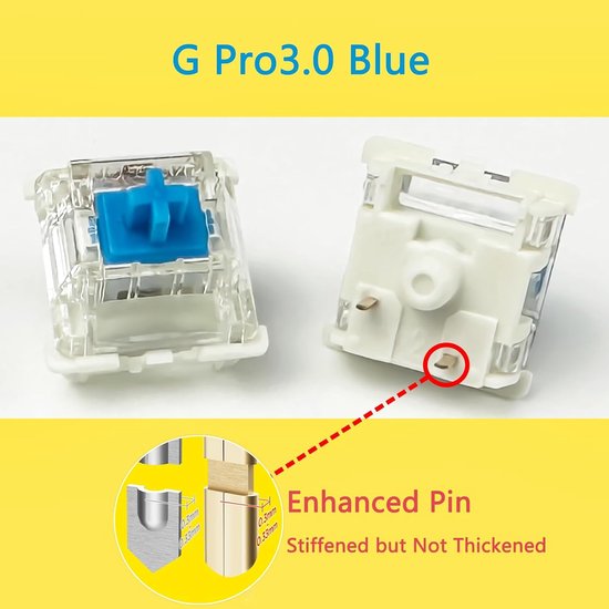Mechanische Toetsenbord Schakelaars - Toetsenbordonderdelen Clicky Switches - Gaming en Typen - Voorgesmeerd en Versterkt - 108 stuks - Blauw — afbeelding 3