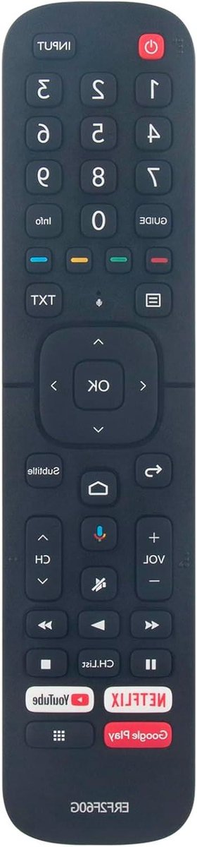 Afstandsbediening - Universele Controller - TV Bediening - Spraakgestuurd - 10 Meter Bereik - Zwart