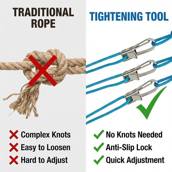6-delige touwspanner met rollers - Robuuste paracord-spanner - Knooploos touwbevestigingsgereedschap - Met intrekbare gesp en accessoiretouw - Geschikt voor kamperen, klimrekken, varen en het vastmaken van outdoor-uitrusting van Merkloos — afbeelding 3