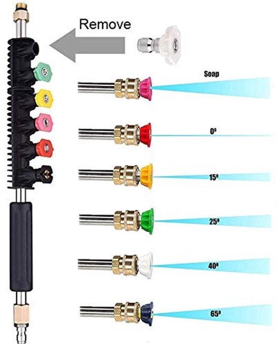Smoakez - Telescopische Hogedrukreiniger Accessoires - 8-delige Set met 6 Spruitstukken - Ideaal voor Schoonmaken - Hogedrukreiniger Accessoires - ... van Smoakez — afbeelding 3