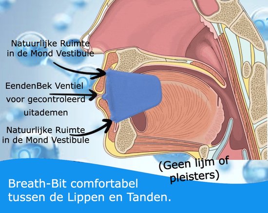 Illustratie van eendebek ventiel voor gecontroleerd uitademen in mond met natuurlijke ruimte. Geen lijm of pleisters.