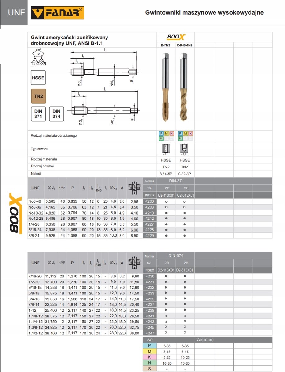 Fanar HSM UNF 3/8-24 DIN 371-C R40 T2 HSS-E TN2 Kraan
