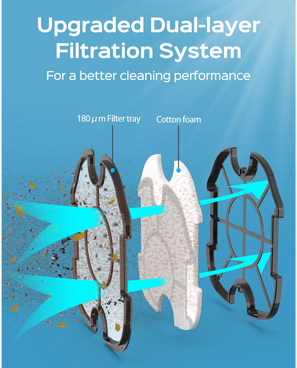 WYBOT A1 Draadloze Robotstofzuiger (Dubbele filters, 120 min runtime, 2,5 uur snelladen, voor bovengrondse zwembaden met vlakke bodem)+2x Ainkter PB26 19-inch 2-in-1 Zwembadborstel (Verstelbaar 180°)+2x Ainkter 18’ Zwembadschepnet — afbeelding 3