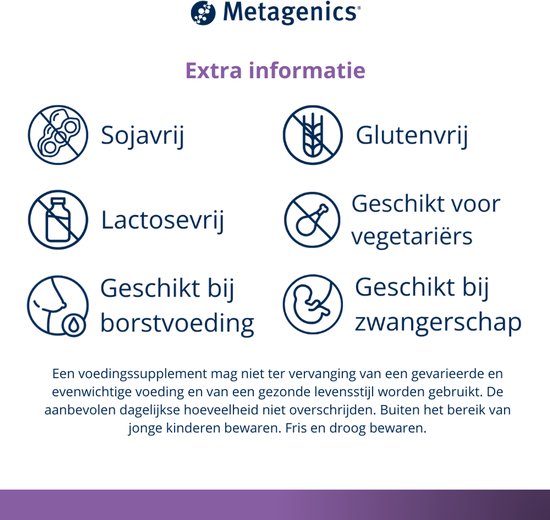Iconen met tekst: Sojavrij, Glutenvrij, Lactosevrij, Geschikt voor vegetariërs, Geschikt bij borstvoeding, Geschikt bij zwangerschap.