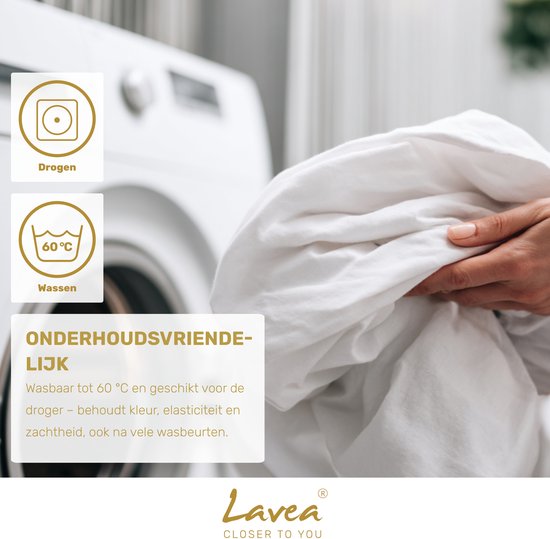 Witte lakens worden uit een wasmachine gehaald. Iconen tonen 'Drogen' en 'Wassen op 60°C'.