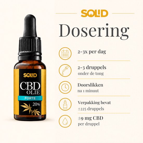 Amberkleurig flesje CBD olie 20% Forte met druppelaar. Illustraties tonen dosering, duur en CBD-gehalte per druppel.
