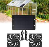 Bio Green ARIZONA Kasventilator – 420 M³/h Luchtcirculatie, IPX4 Spatwaterdicht, Roestvrij Staal, Plafondmontage, 31W, Stil