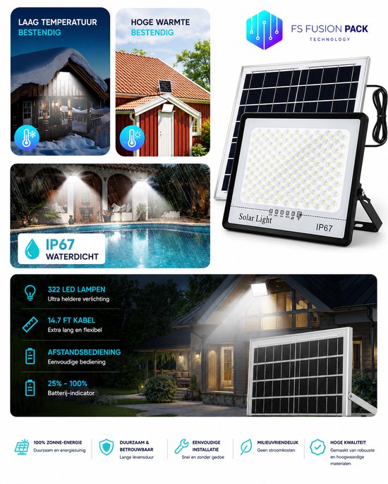 Solar LED schijnwerper en zonnepaneel verlichten een zwembad en een huis bij nacht. Illustraties tonen prestaties bij lage en hoge temperaturen.