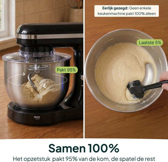 Vergelijking van deeg in metalen kom van zwarte keukenmixer (95%) en resterend deeg op spatel (5%).