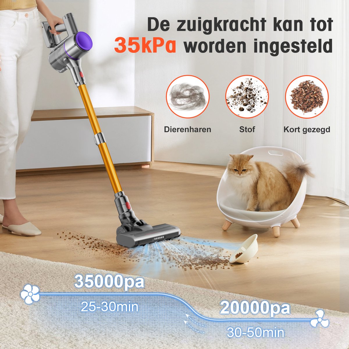 Elekiatech Elekiatech Steelstofzuiger Gold 35000Pa - afbeelding 5