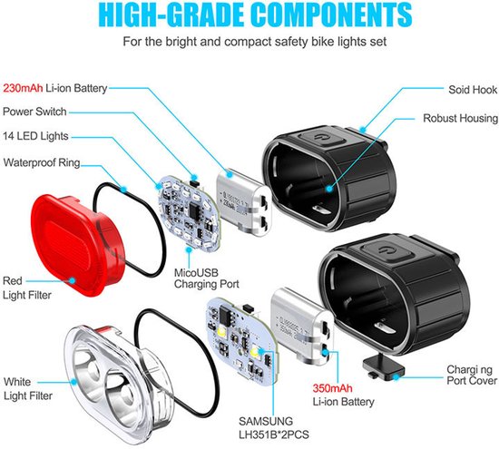 Oneay USB oplaadbare fietsverlichtingsset, ultraheldere LED-achterlichten voor en achter, fietsverlichting voor nachtritten, schakelbare groot-/dimlichtfunctie, waterdicht. — afbeelding 3