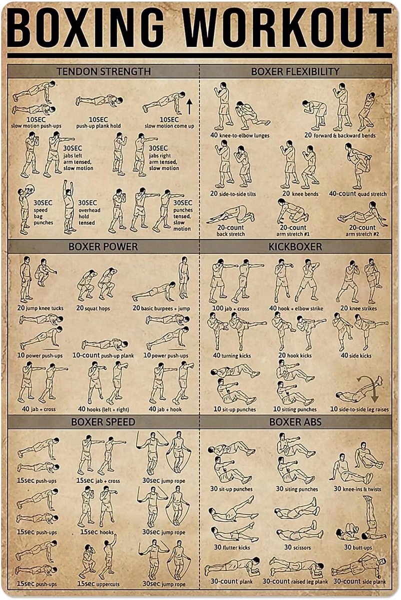 Boksen Workout Poster - Vechtsport Gids - Wanddecoratie - Metaal Tin Materiaal - 20 x 30 cm - Boksen Workout