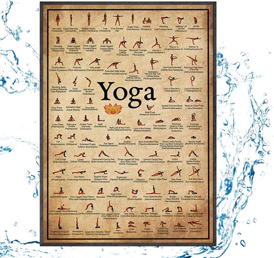 Yoga Oefeningen Poster - Asana Chart - Thuis Fitness - Visuele Instructie - 40x60cm - Meerkleurig — afbeelding 4
