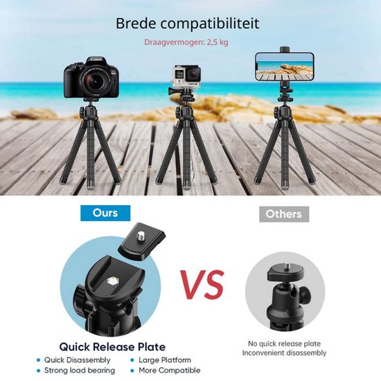 DrPhone APEX FlexiShot – Flexibele Octopus Tripod Telefoonhouder – 360 ...