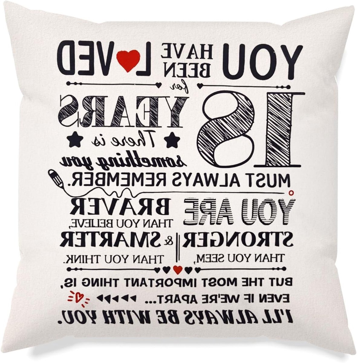 Cadeaus voor 18e Verjaardag | Kussenhoezen van 45cm x 45cm | Perfect voor Dochters, Zonen en Kleinkinderen