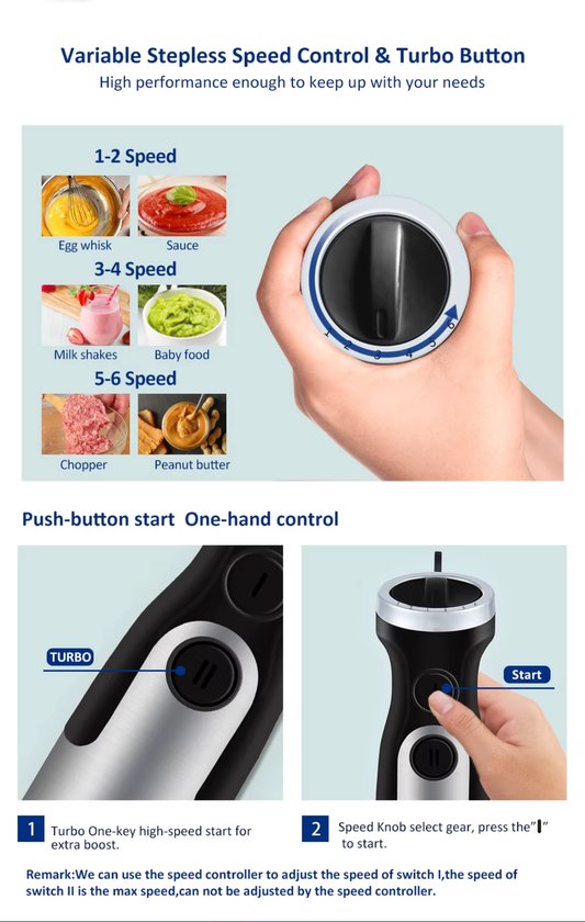 VIEMAE Staafmixer - Staafmixer set - Set inclusief groentehakker, vleesmolen, garde, melkopschuimer en smoothiebeker - RVS - Zwart — afbeelding 3