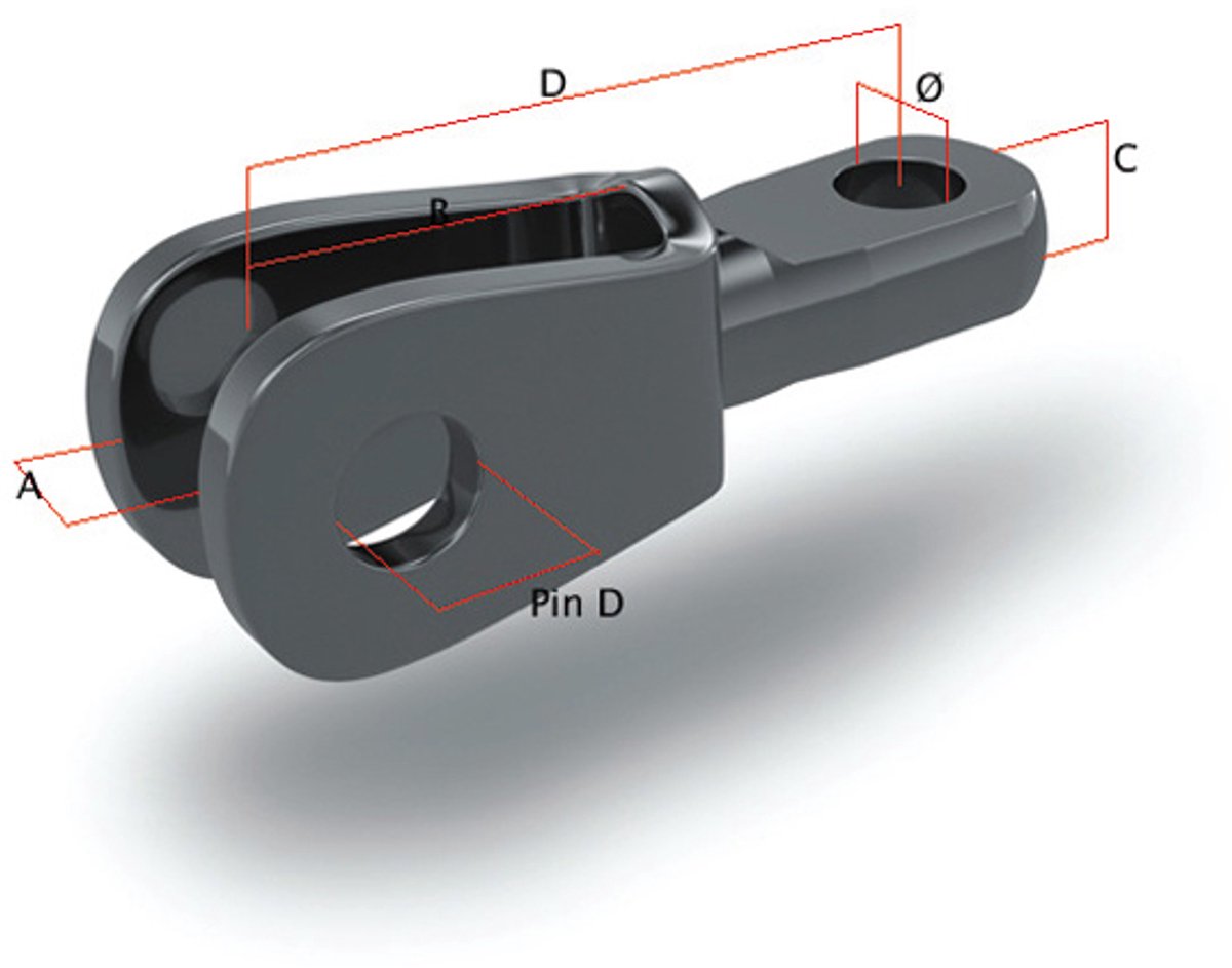 Oog-gaffel-toggle