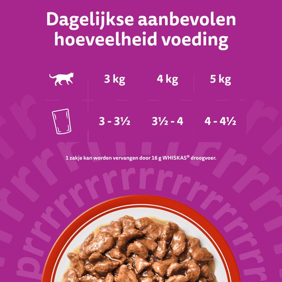 Tabel met dagelijkse aanbevolen hoeveelheid voeding voor katten van 3kg, 4kg en 5kg.