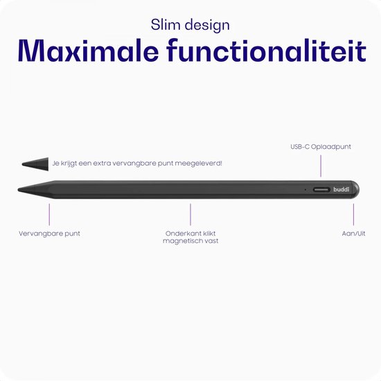 Buddi Flow Universele Actieve Stylus Pen met USB-C Poort - Geschikt Voor Alle Apparaten - Kantelgevoelig - Magnetisch - Geschikt Voor o.a. Tekenen - Zwart - Extra Tip - Voor Tablet, Telefoon en iPad — afbeelding 2