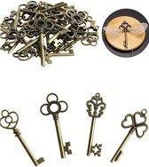 Maak van vintage sleutels een leuk muur accessoire om dingen aan op te hangen!. Foto geplaatst door knutseldeprutsel op