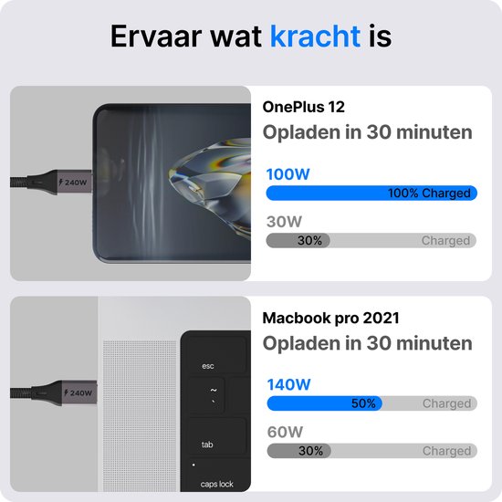 Voomy USB C Kabel 240W - USB C naar USB C - 2 Meter - 480 Mbps - Oplaadkabel Snellader - Geschikt voor Smartphone, Laptop & Tablet - Gevlochten kabel