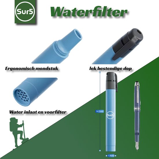 SUR5® Survival Set Premium NL / BE - Kit d'urgence le plus complet et de haute qualité - Kit de Survie pour toutes vos aventures en outdoor avec outil multifonction 16 en 1 de haute qualité, filtre à eau 2.0, boussole,... - Bushcraft - Zwart