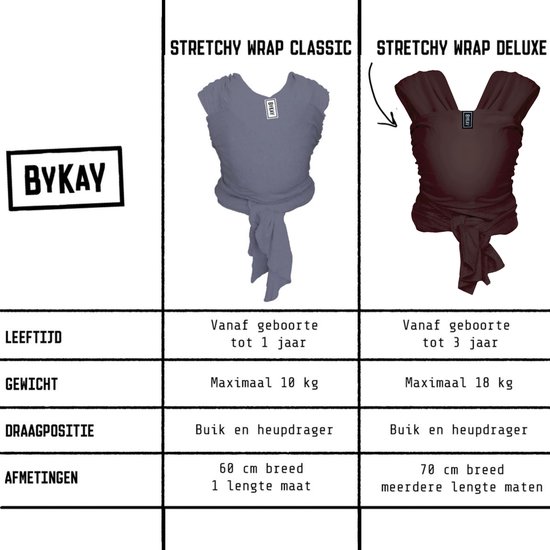 ByKay Stretchy Deluxe - rekbare draagdoek voor newborn - ergonomisch - tot 18kg - 100% biologisch katoen - chocolade bruin - maat L — afbeelding 2