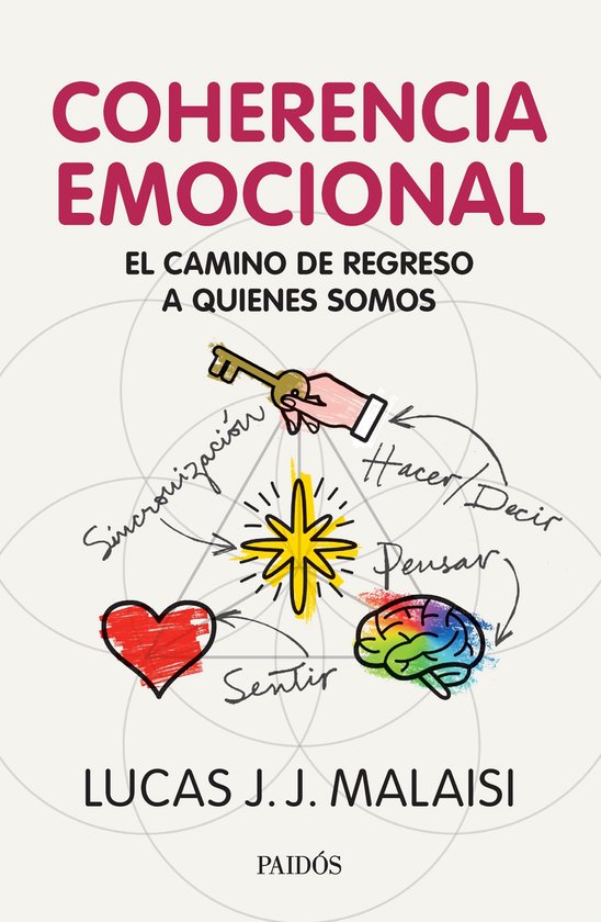 Coherencia emocional - cover