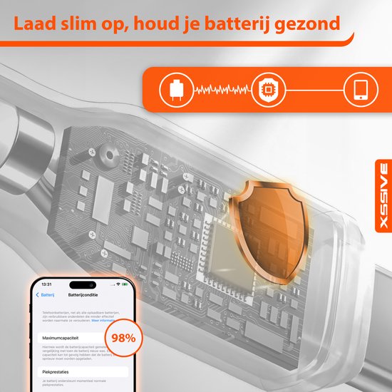 Set de chargeur rapide complet - 1 mètre - Compatible avec iPhone 14, 13, 12, 11, X, 8, 7, SE et versions antérieures - Chargeur rapide avec Câbles