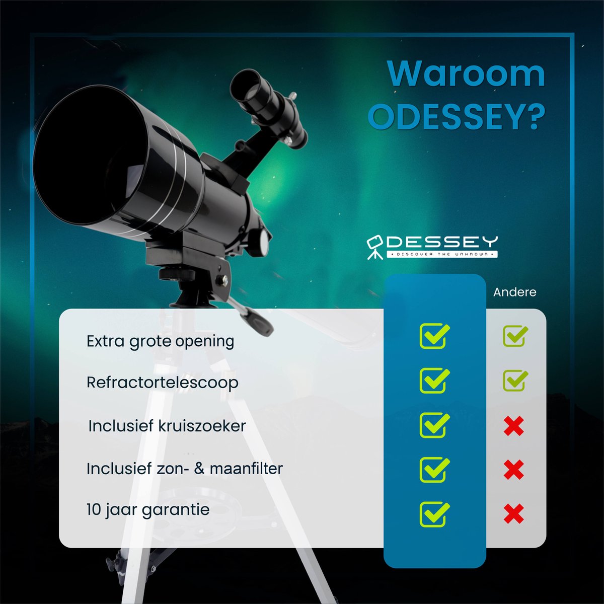 Buitentelescoop, telescoop voor kinderen, volwassenen en beginners, 70 mm diafragma 400 mm astronomische refractor telescoop, draagbare reistelescoop met een verstelbaar statief, rugzak (kleur: pakket