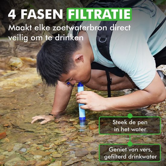 Travelhawk Water Filter Straw - Waterfilter - Waterfles - Outdoor life - Survival - BPA-vrij - Filtert 1500L