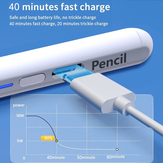 Universele Stylus Pen voor iPad & Android - Apple Pencil Alternatief met Bluetooth-Lange Batterijduur-Magnetische Grip & Luxe Etui-4 extra punten van Merkloos — afbeelding 3
