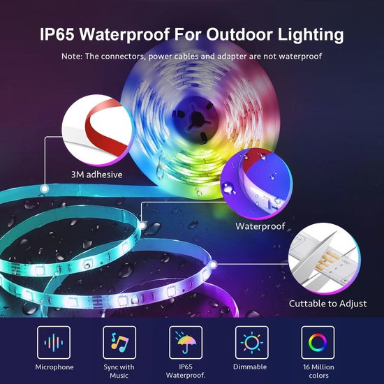 LED strip geheel op maat met IP68 waterdichtheid LED strip geheel op maat met IP68 waterdichtheid