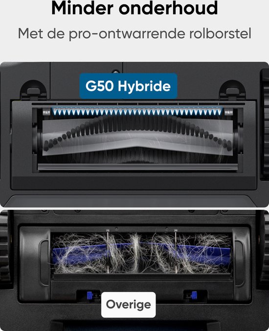 Detailopname van de G50 Hybride rolborstel met anti-klit functie, en een verwarde rolborstel.