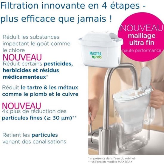 Brita Maxtra Pro Waterfilterpatroon 6 stuk(s) van BRITA — afbeelding 2