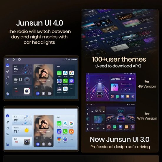 Junsun UI 4.0 : bascule entre jour/nuit, 100+ thèmes. UI 3.0 pour version WiFi.