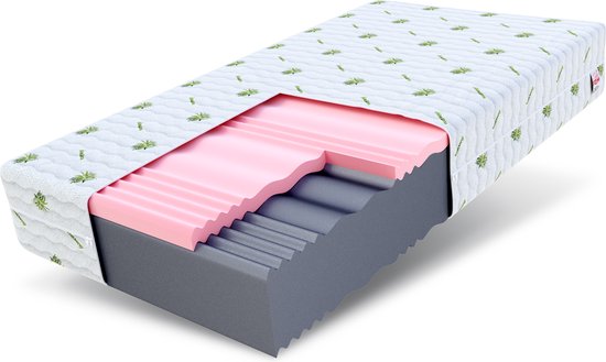 smartwood Kindermatras 80x180 12 cm - Matras voor Kinder - H2 schuimmatras met Oeko-TEX certificaat - Keerbaar – met wasbare anti-allergene hoes - SmartComfort | Gemaakt in de EU