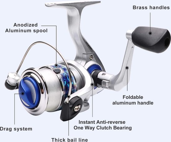 Mini Spinning Reel & Rod Combos with Telescopic Rod Reel Lure Fishing Line Set Fishing Combos for Kids/Beginners van Lanaak — afbeelding 3