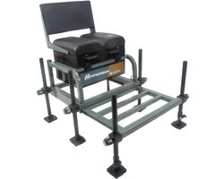 Ultimate Hyperga BX Seatbox Zitkist - Visplateau