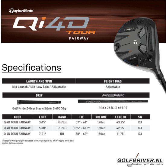 TaylorMade Qi4D Tour Ti Fairway Wood 2026 - 5 - 18° Loft (instelbaar van 16° tot 20°) - Rechtshandig - Stiff | van Merkloos — afbeelding 5