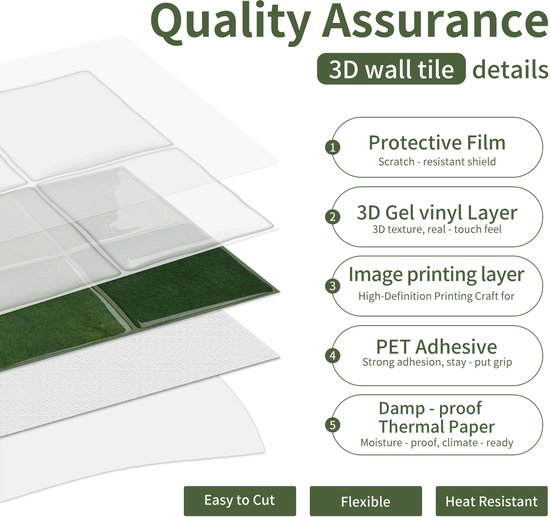 Gelaagde 3D-wandtegels: beschermfolie, 3D-gelvinyl, printlaag, PET-lijm, vochtwerend papier. Makkelijk te snijden, flexibel, hittebestendig.